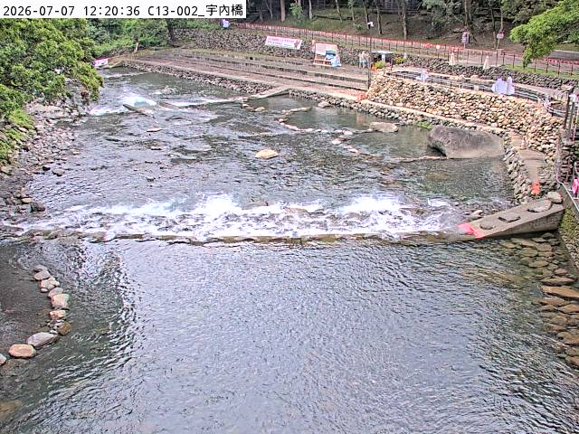 宇內橋
