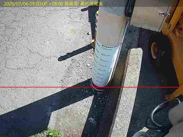 興南里 鄰近虎尾溪