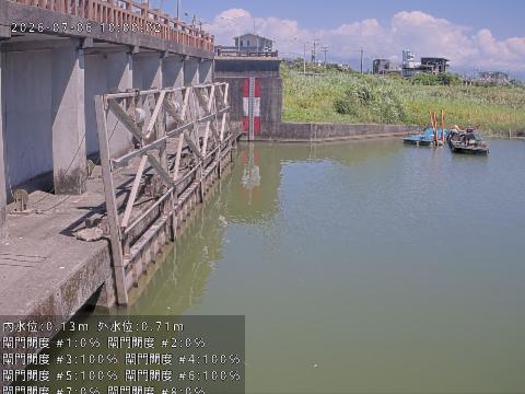 五結平行排水路防潮閘門外水位
